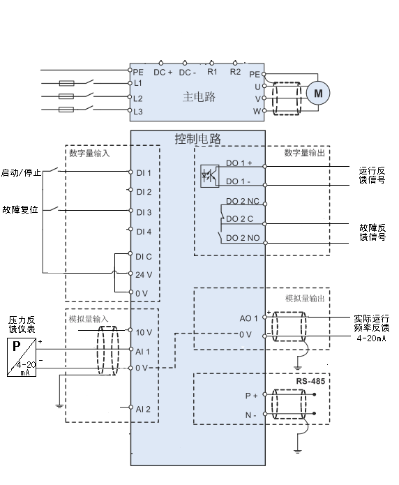 硬件接线 西门子基本型变频器 sinamics v20 可应用于恒压供水系统